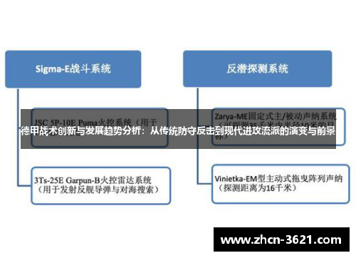 德甲战术创新与发展趋势分析：从传统防守反击到现代进攻流派的演变与前景