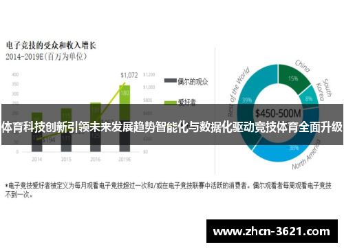 体育科技创新引领未来发展趋势智能化与数据化驱动竞技体育全面升级