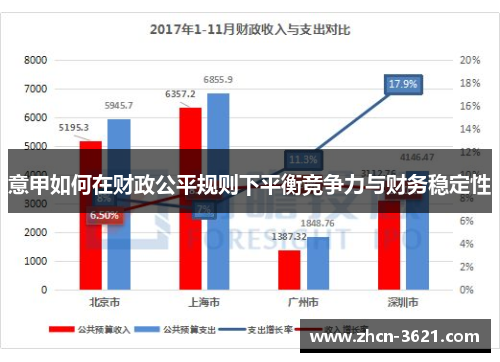 意甲如何在财政公平规则下平衡竞争力与财务稳定性