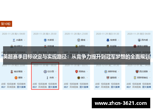 英超赛季目标设定与实现路径：从竞争力提升到冠军梦想的全面规划