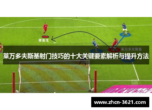 莱万多夫斯基射门技巧的十大关键要素解析与提升方法