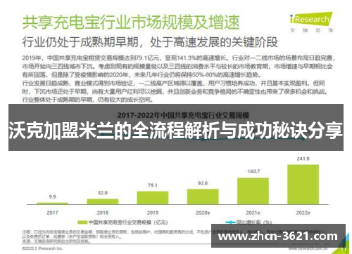 沃克加盟米兰的全流程解析与成功秘诀分享