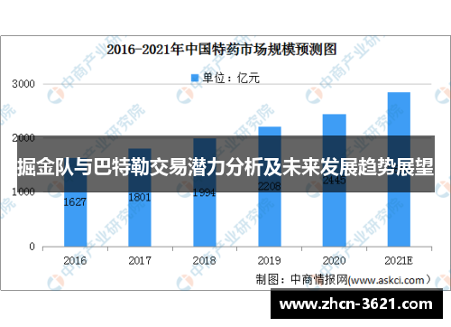 掘金队与巴特勒交易潜力分析及未来发展趋势展望