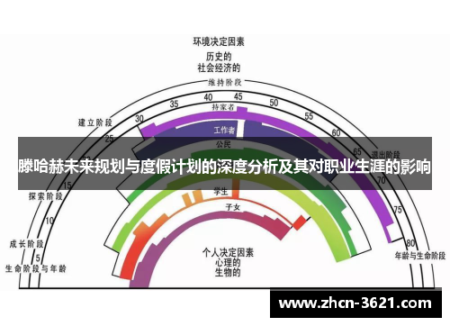 滕哈赫未来规划与度假计划的深度分析及其对职业生涯的影响