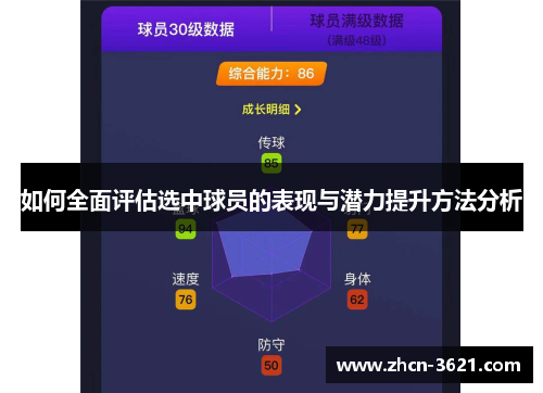 如何全面评估选中球员的表现与潜力提升方法分析