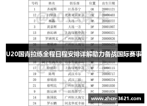 U20国青拉练全程日程安排详解助力备战国际赛事