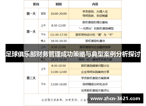 足球俱乐部财务管理成功策略与典型案例分析探讨