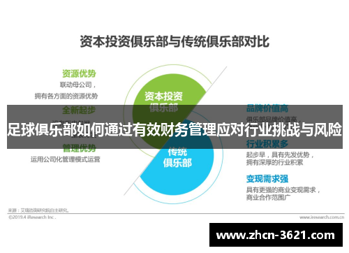 足球俱乐部如何通过有效财务管理应对行业挑战与风险