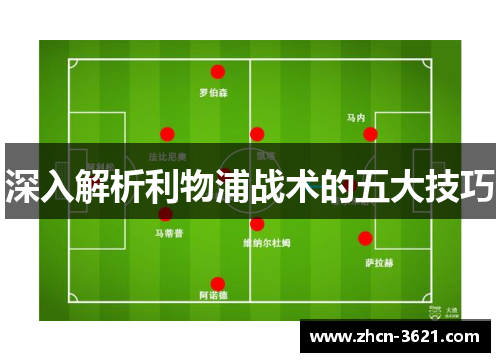 深入解析利物浦战术的五大技巧