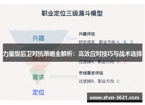 力量型后卫对抗策略全解析：高效应对技巧与战术选择